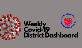 Weekly Covid-19 District Dashboard 